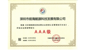 2021年被授予“区域动力投资运营企业资信等级”AAA级“